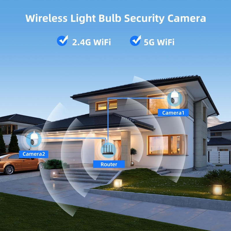 Home Security Flood Lights - Caméra dôme IP PTZ sans fil
