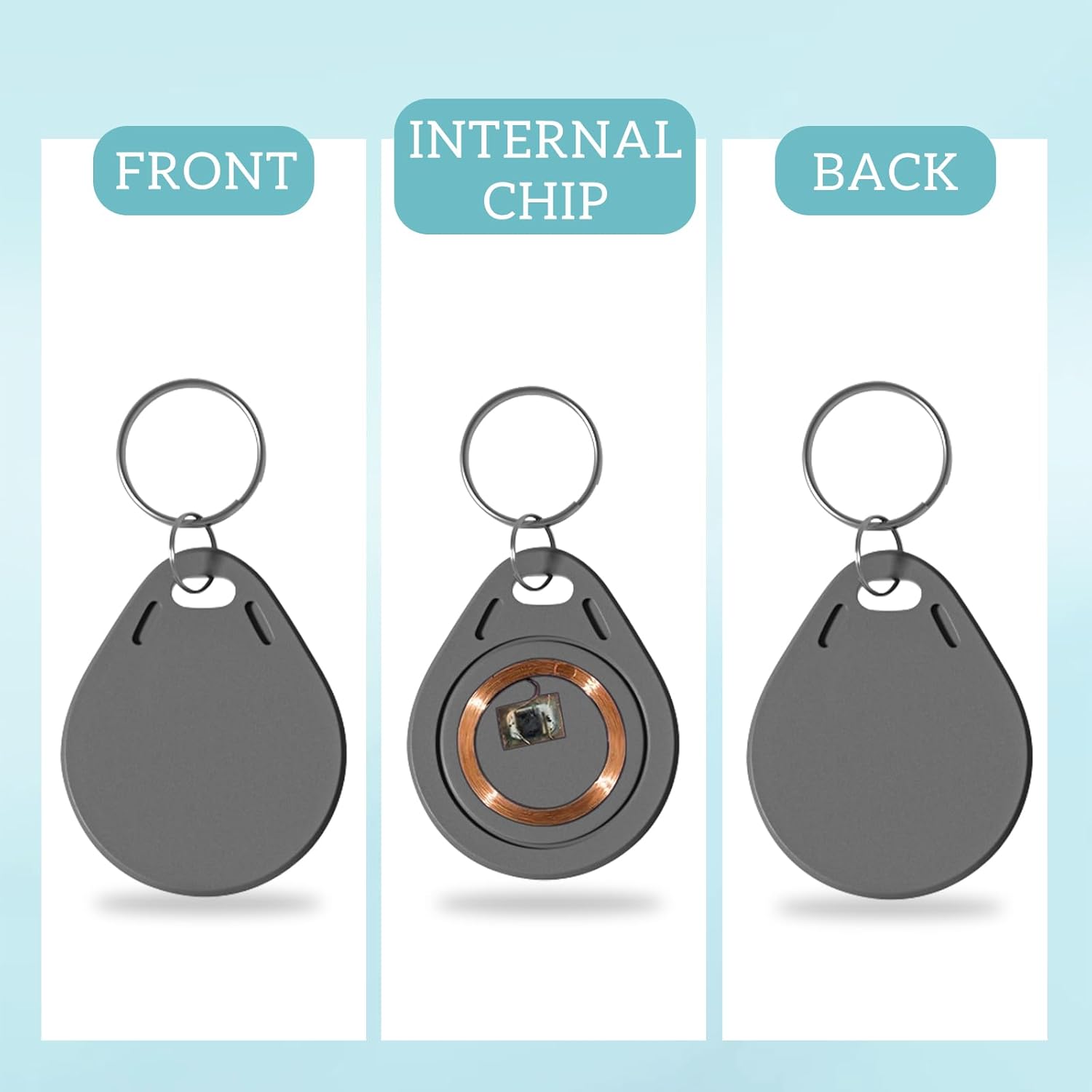 Home Security Key Fob - Carte d'étiquette de clé intelligente NFC