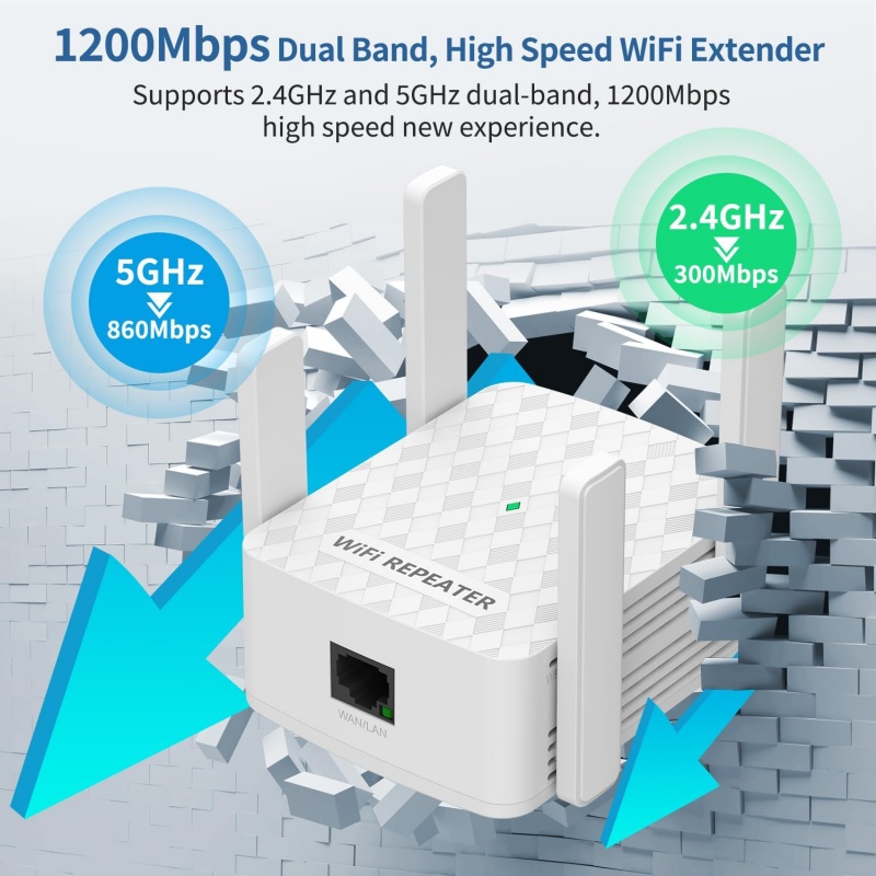 Home Security And Internet - Répéteur WiFi 1200Mbps 2.4 et 5.8Ghz,