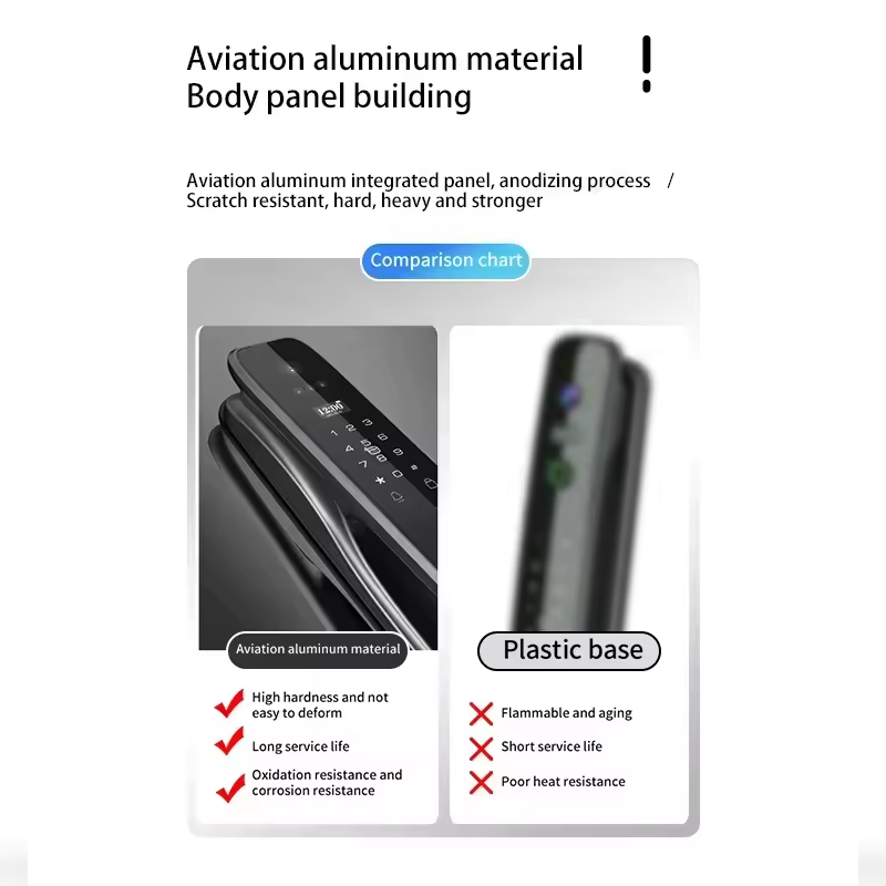 Serrure de porte intelligente  - Home Security Indoor Cameras avis et prix