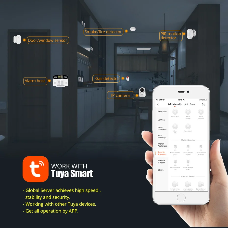 Système d'alarme sans fil Fuer - Home Zone Security App avis et prix