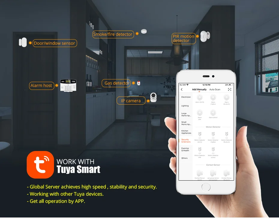 Système d'alarme sans fil Fuer - Home Zone Security App avis et prix