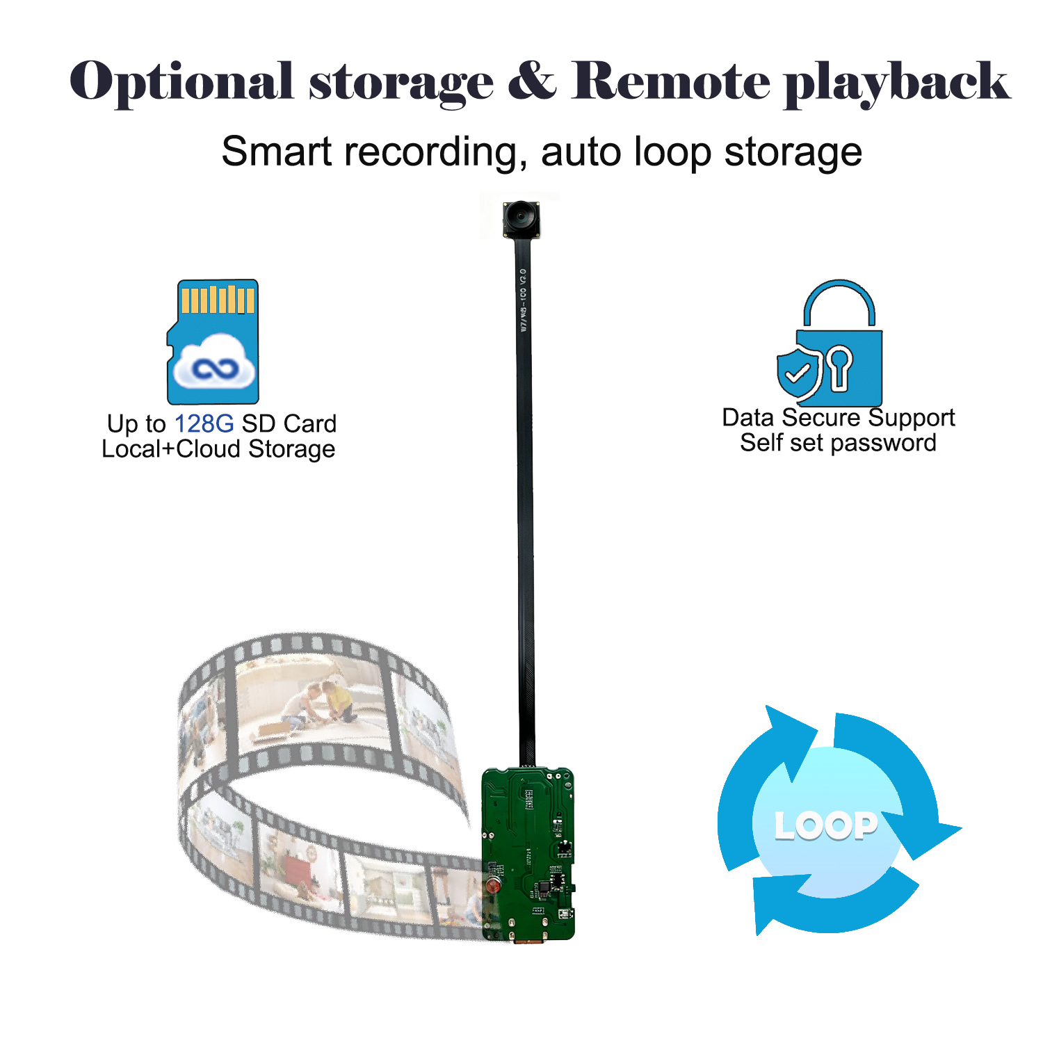 Module PCBA de caméra de sécur - Home Security Recorder avis et prix