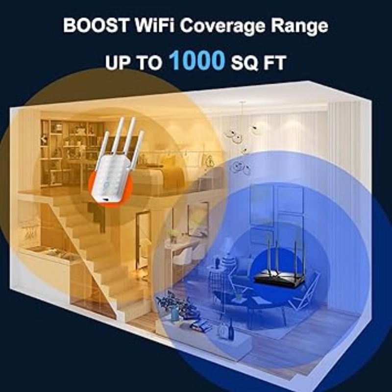 Répéteur WiFi double bande 120 - Home Security And Internet avis et prix