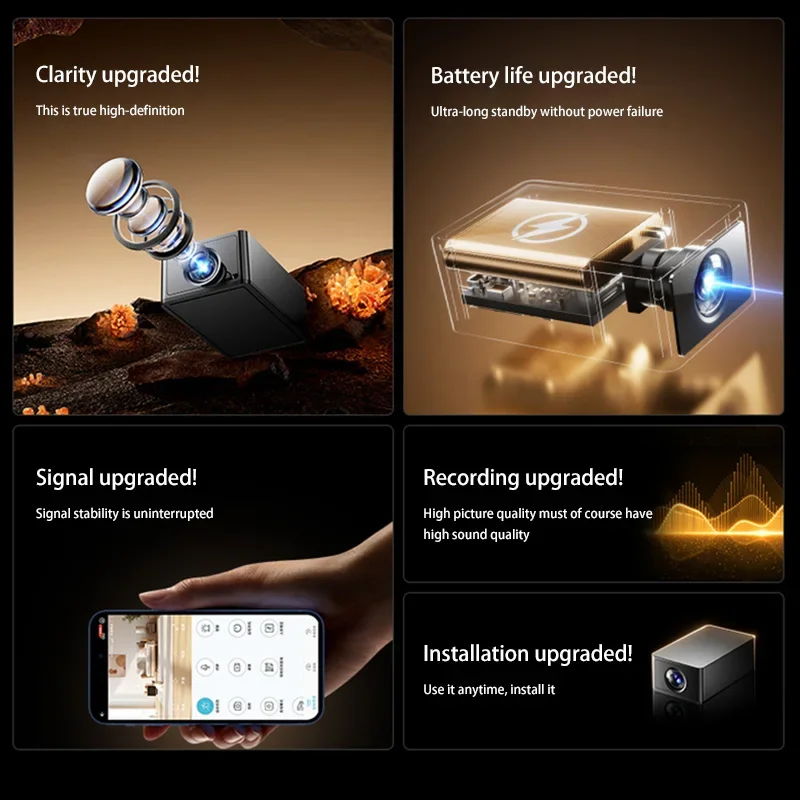 Caméra Wifi Lenovo Home X8 Min - Home Security Recorder avis et prix
