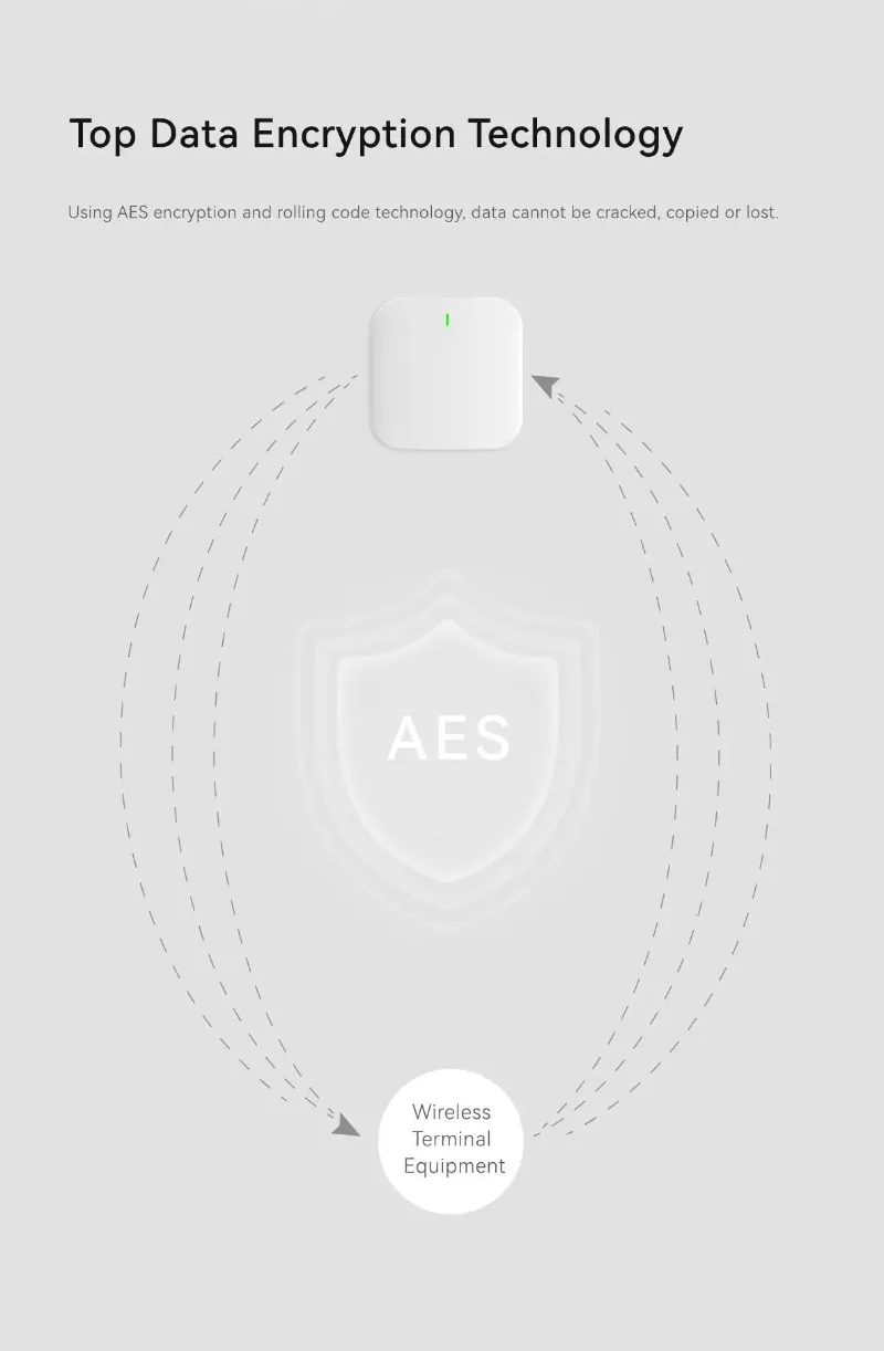 Système d'alarme d'intrusion p - Home Zone Security App avis et prix