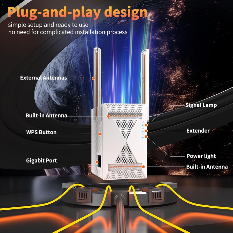 Répéteur WiFi 1200Mbps, extens - Home Security And Internet avis et prix