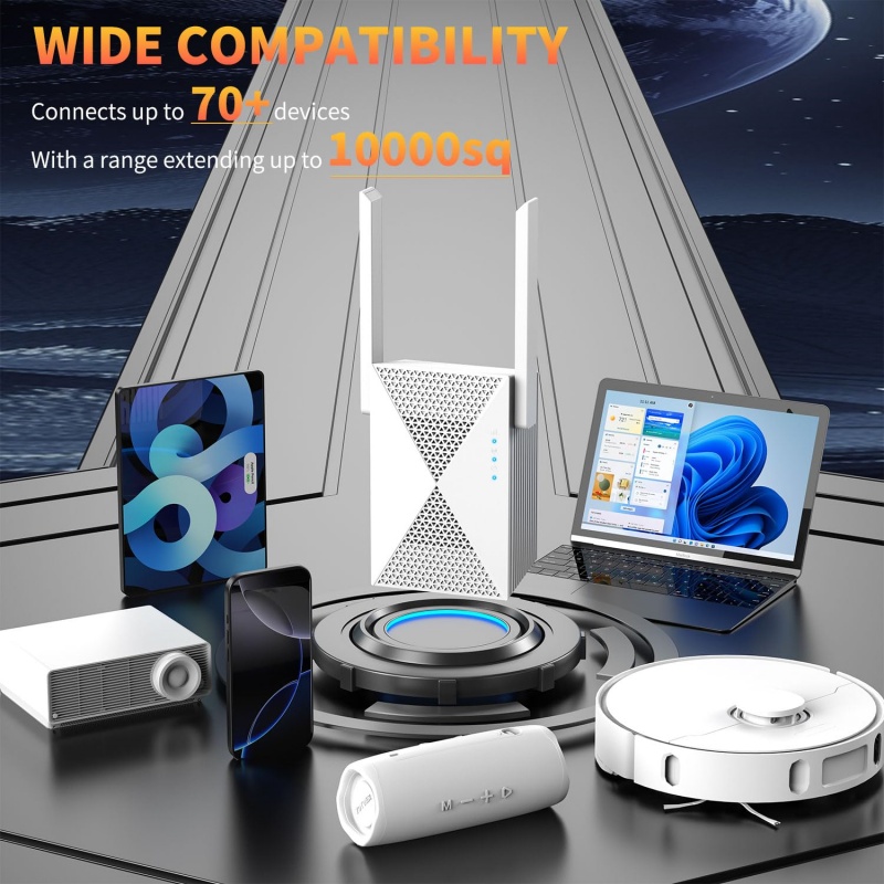 Répéteur WiFi 1200Mbps, extens - Home Security And Internet avis et prix