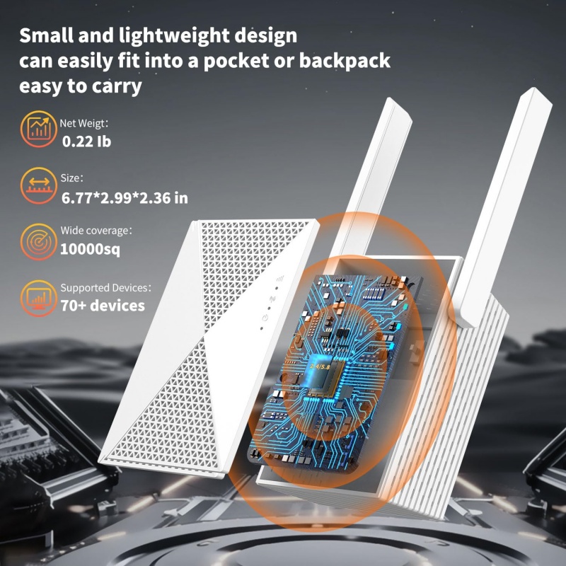 Répéteur WiFi 1200Mbps, extens - Home Security And Internet avis et prix