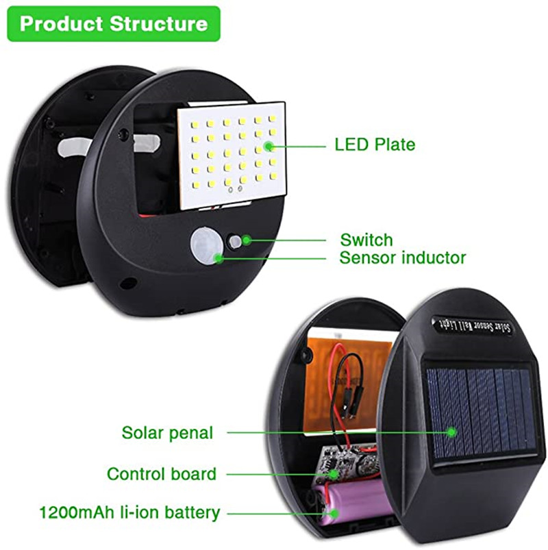 Lampes solaires 30 LED pour ex - Home Security Flood Lights avis et prix