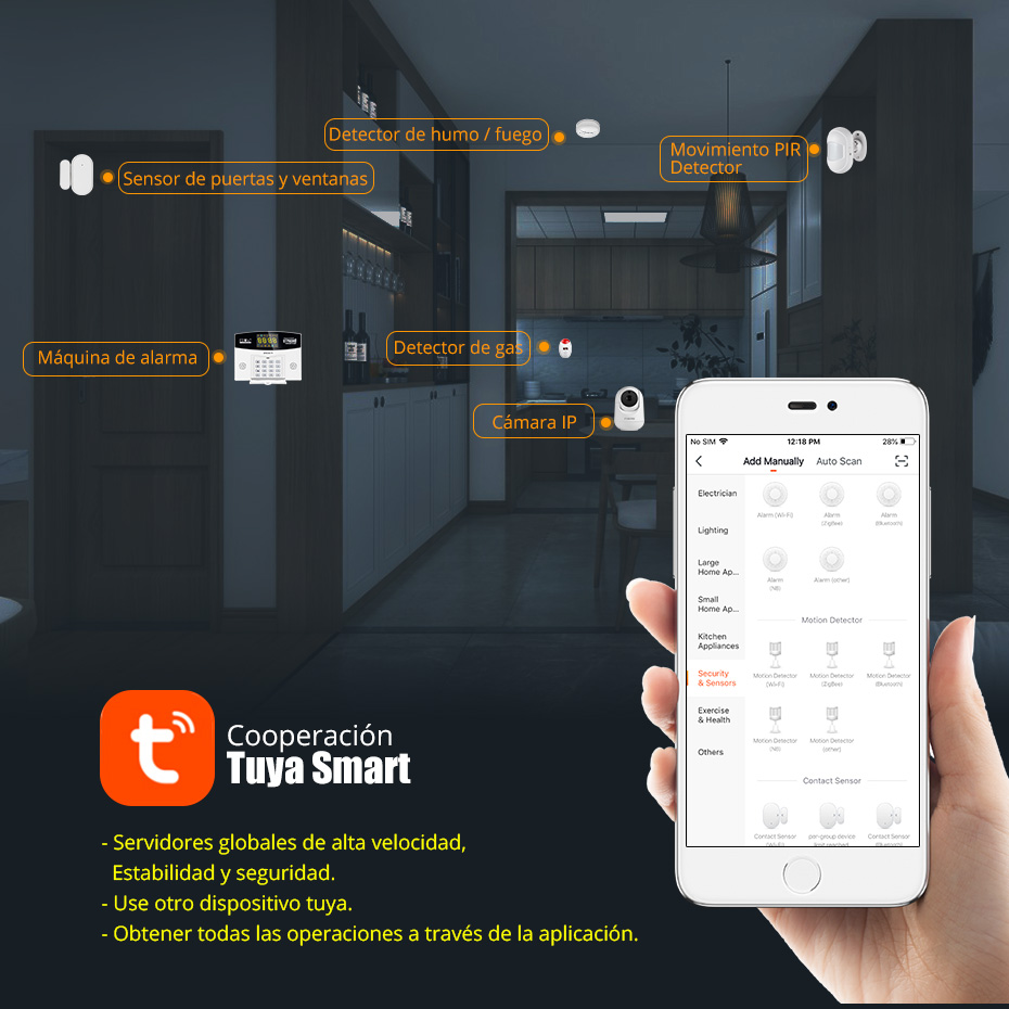 Fuers Tuya Kit de système d'al - Home Security Phone Number avis et prix