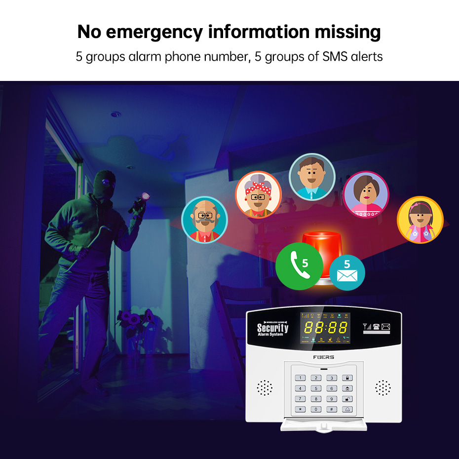Fuers Tuya Kit de système d'al - Home Security Phone Number avis et prix