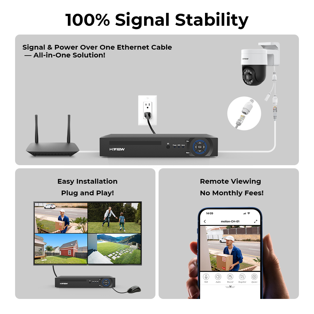 H.view 4K 5MP 8MP Système de c - Home Security Deals avis et prix