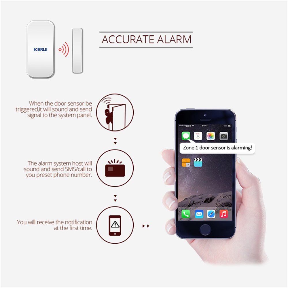Détecteur de capteur magnétiqu - Home Security Deals avis et prix