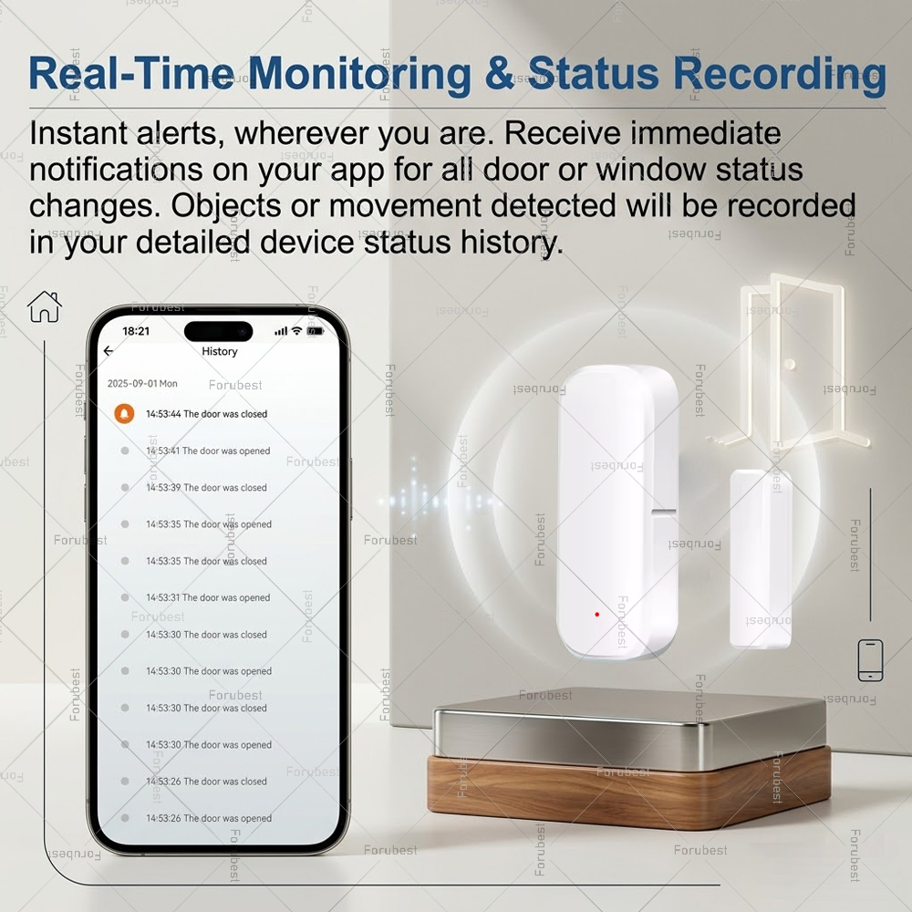 Capteur de porte/fenêtre Tuya  - Home Security With Ai avis et prix