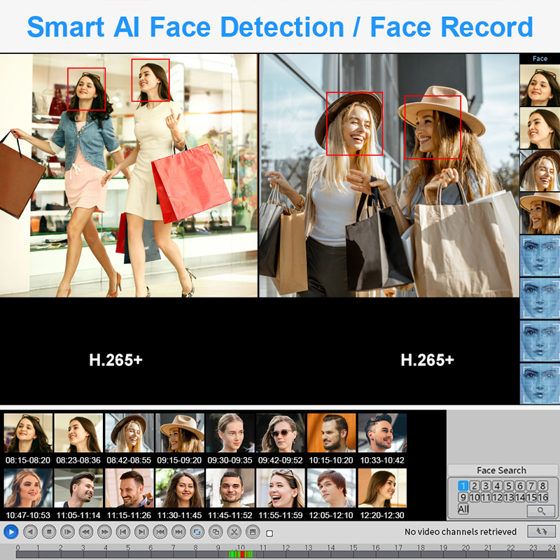 Smar 4CH 8CH AHD DVR 5 en 1 hy - Home Security Deals avis et prix