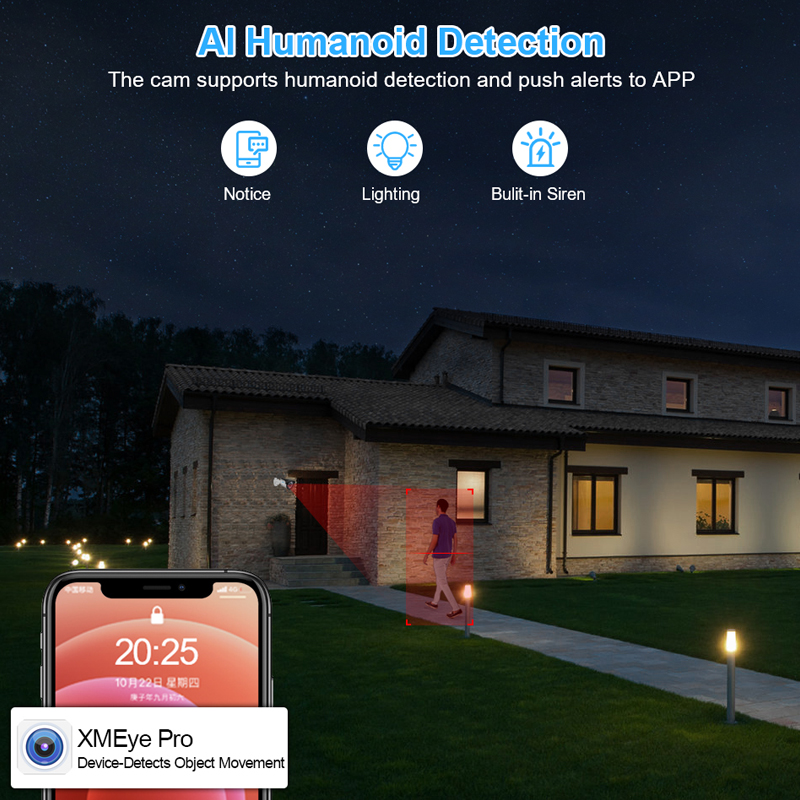 Smar 4CH 8CH AHD DVR 5 en 1 hy - Home Security Deals avis et prix