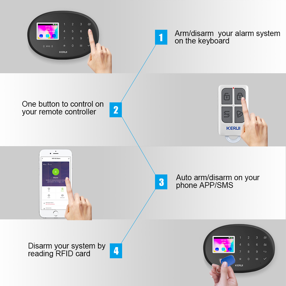 KERUI système d'alarme de sécu - Home Zone Security App avis et prix