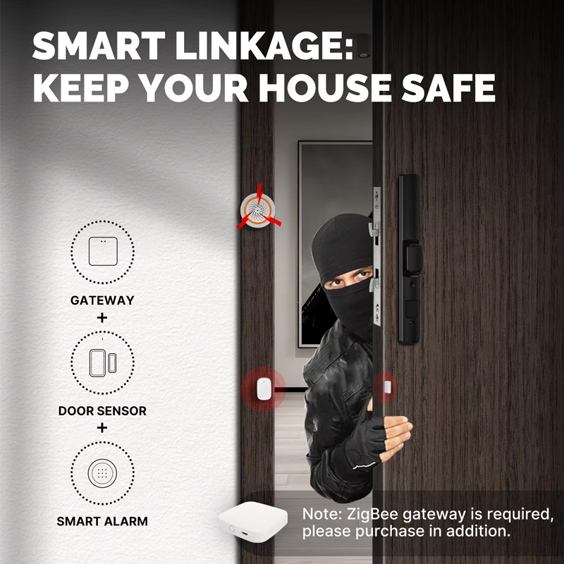 Détecteur de porte/fenêtre int - Home Security Deals avis et prix