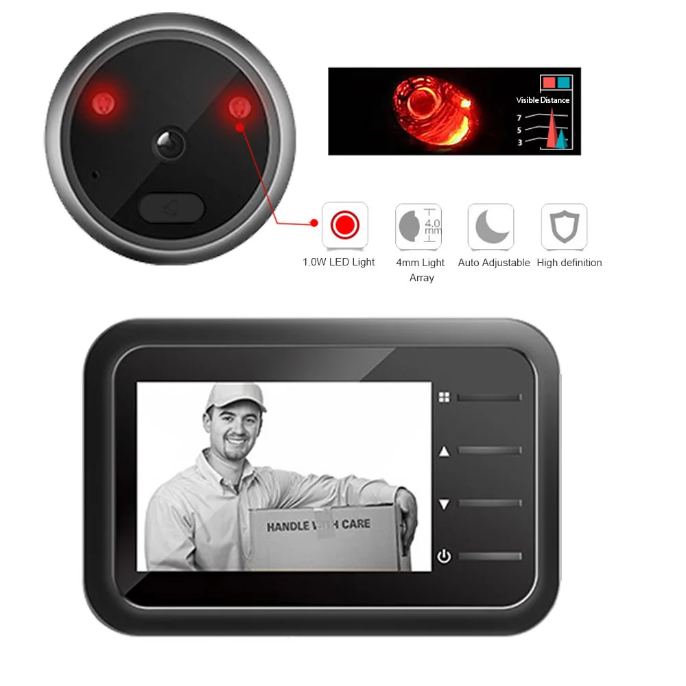Caméra de sonnette vidéo judas - Home Security Ring Camera avis et prix