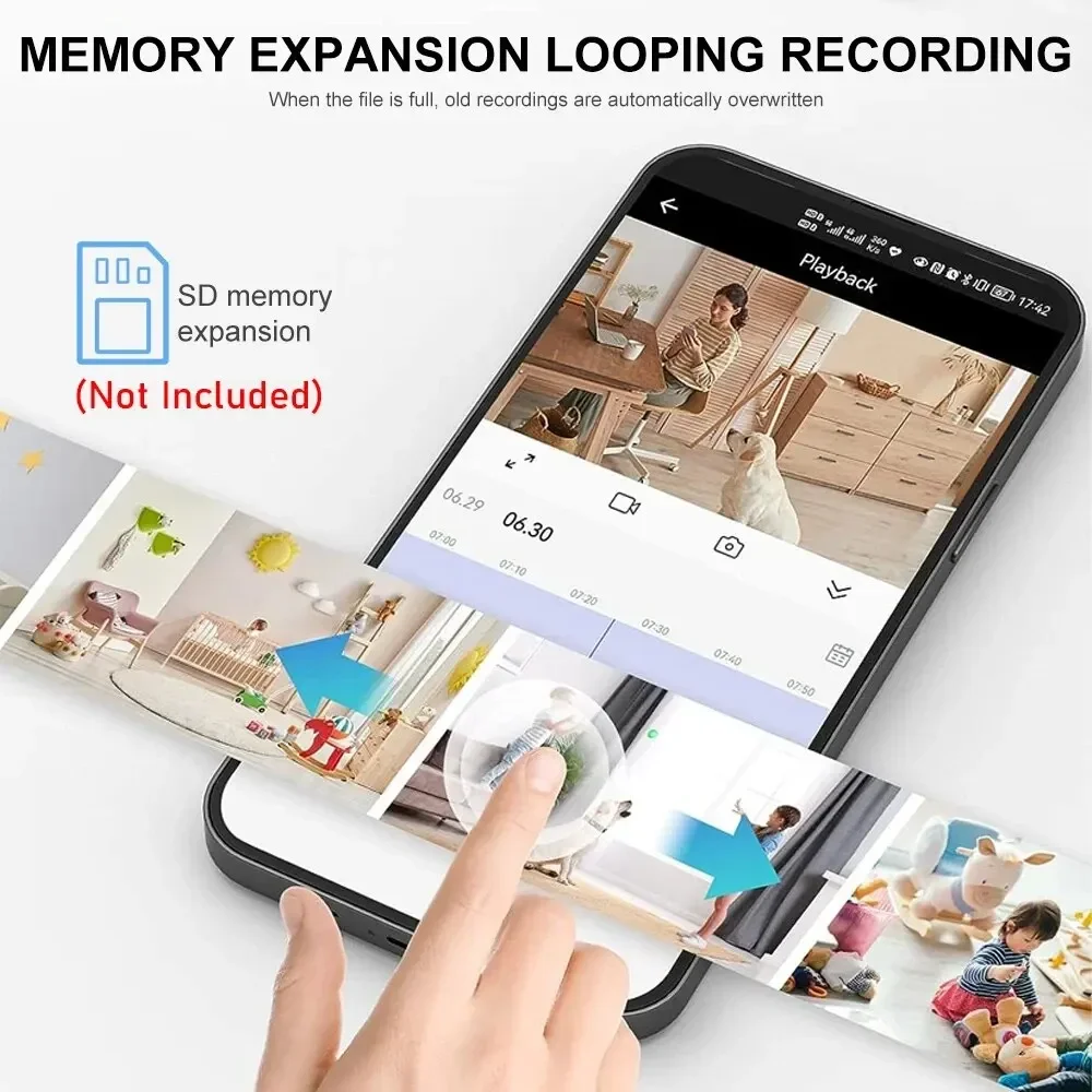 Nouveau A9 caméra Wifi 1080p H - Home Security Ideas avis et prix
