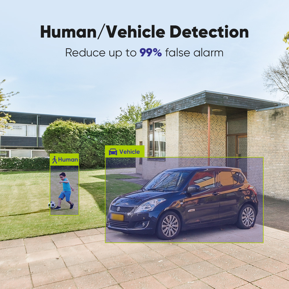 SANNCE 1080P système de caméra - Home Security Deals avis et prix