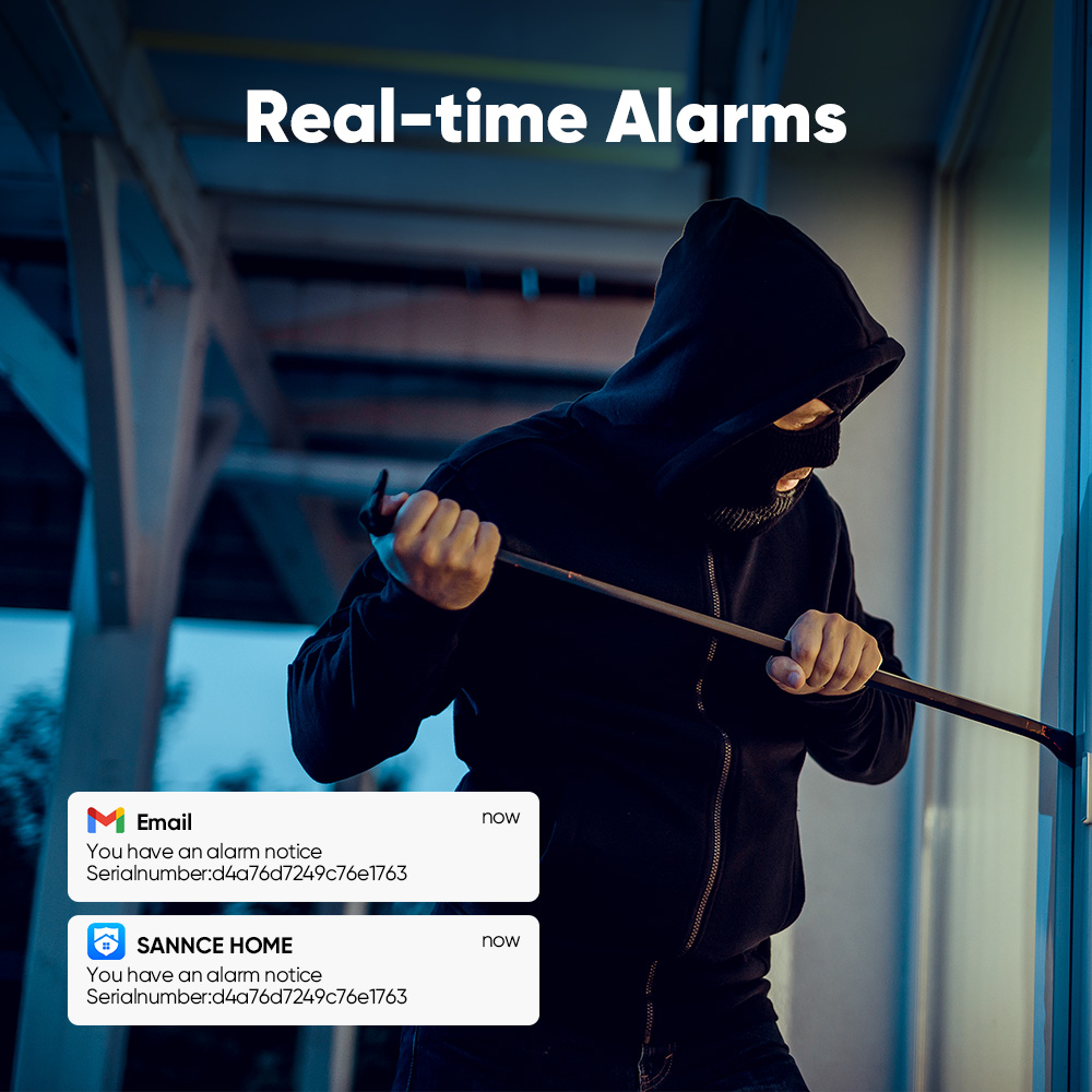 SANNCE 1080P système de caméra - Home Security Deals avis et prix