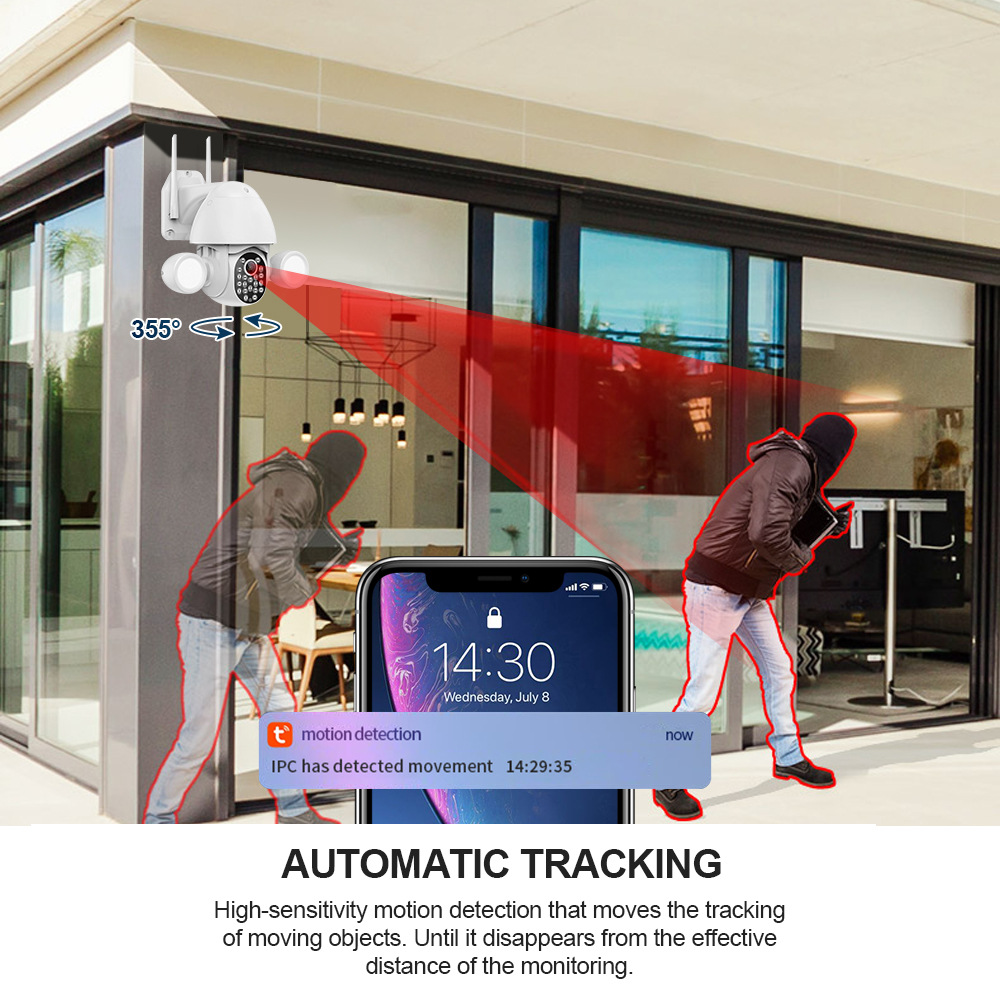 Tuya Smartlife APP éclairage i - Home Security Flood Lights avis et prix