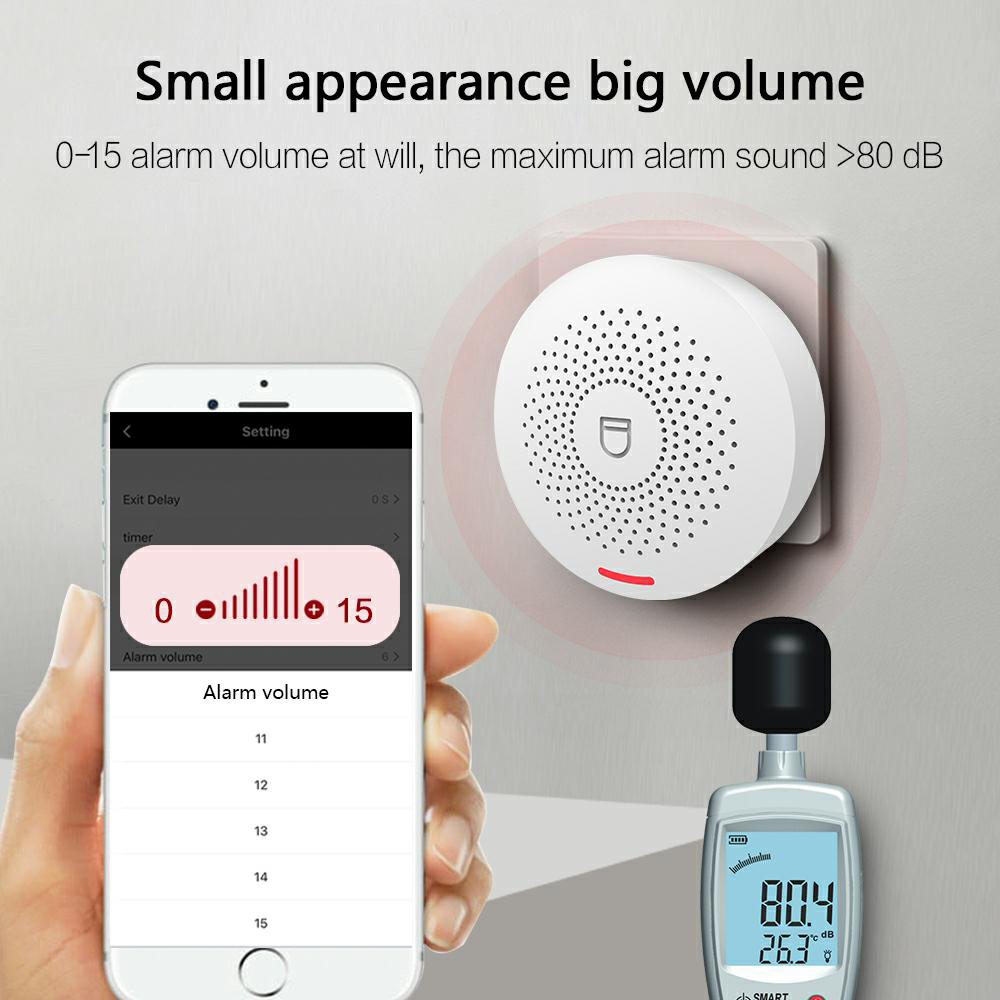 Système d'alarme de sécurité W - Home Zone Security App avis et prix