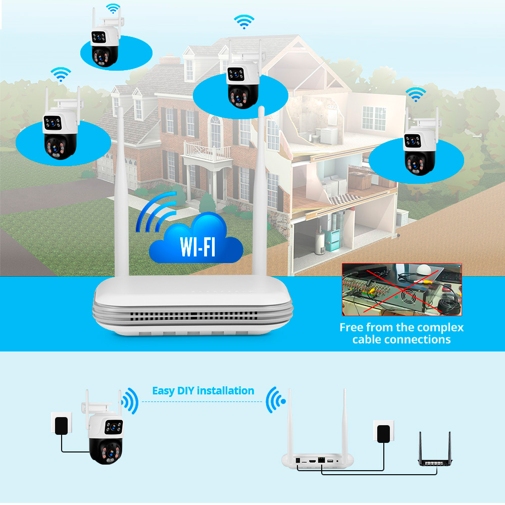 KERUI Étanche 6MP HD Sans Fil  - Home Security Deals avis et prix