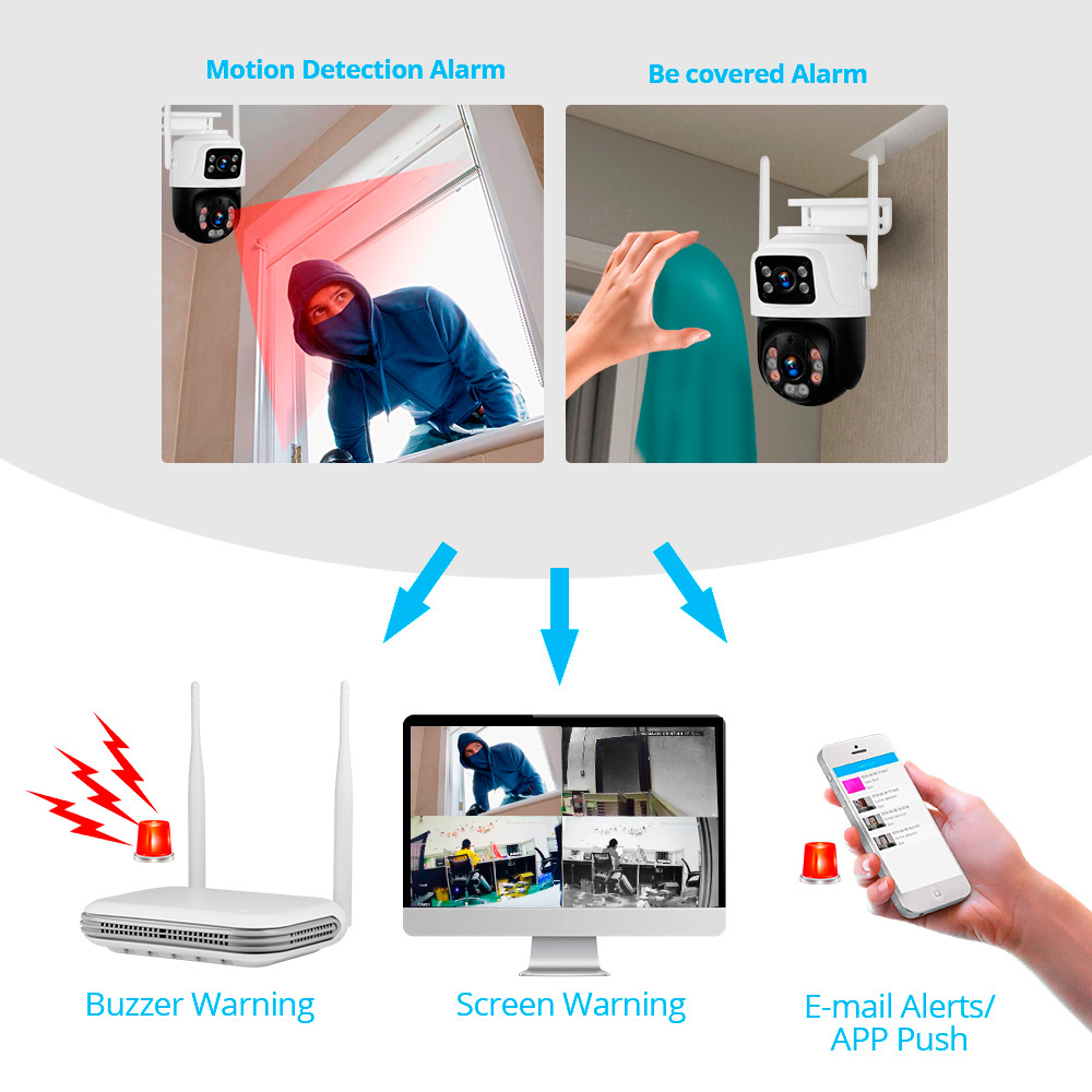 KERUI Étanche 6MP HD Sans Fil  - Home Security Deals avis et prix