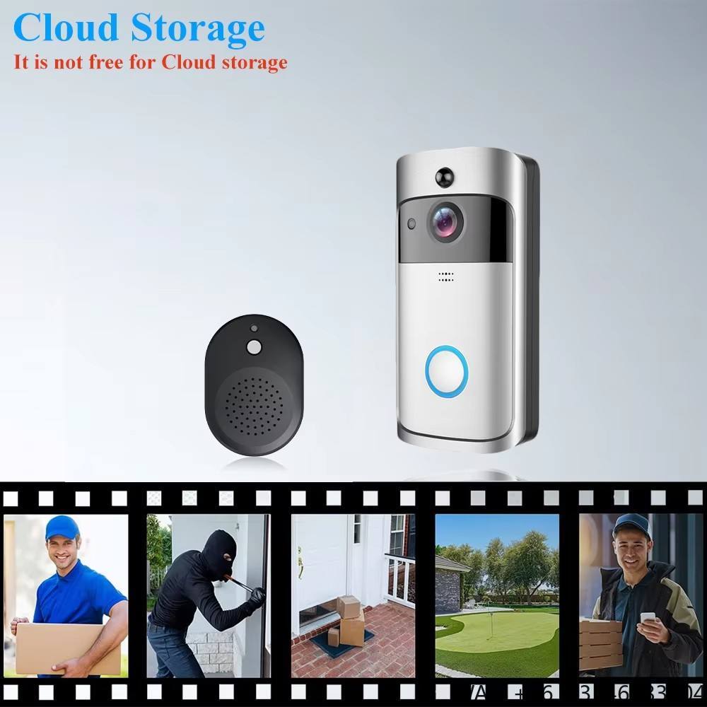 Sonnette de porte intelligente - Home Security Ring Camera avis et prix