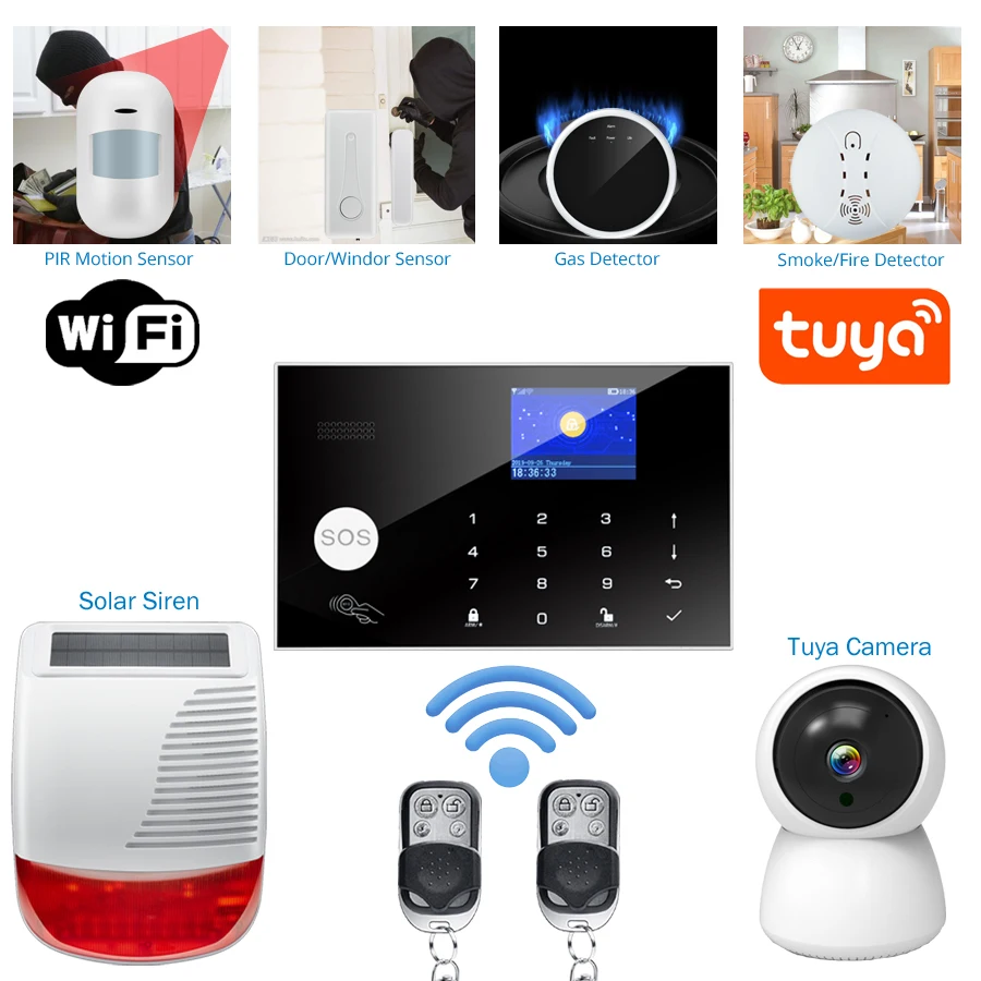 Tuya – système d'alarme anti-c - Home Zone Security App avis et prix
