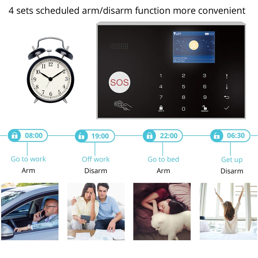 Tuya – système d'alarme anti-c - Home Zone Security App avis et prix