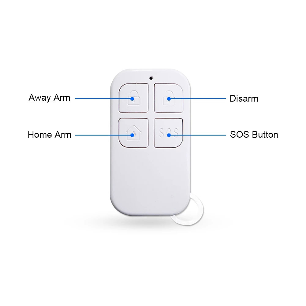 Détecteur de télécommande sans - Home Security Deals avis et prix