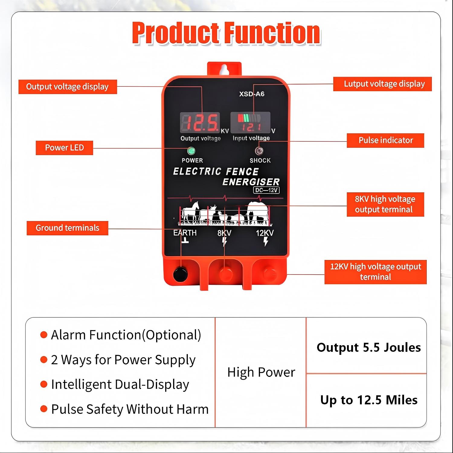 Électrificateur de clôture éle - Home Security Electric Fence avis et prix