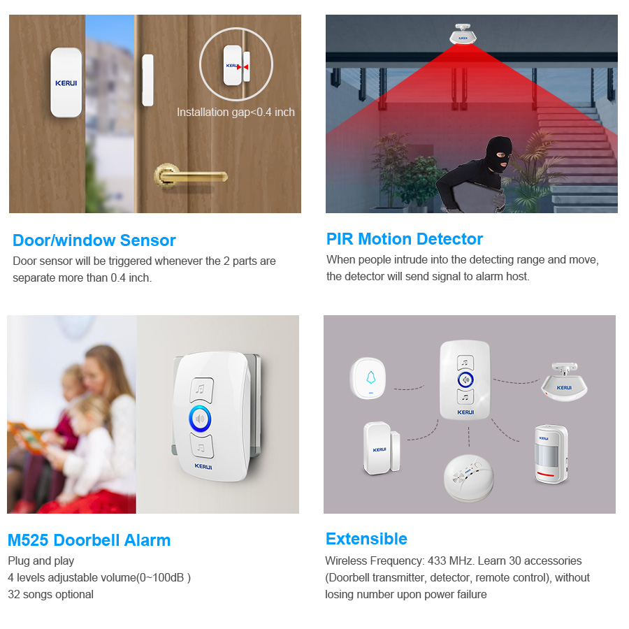 KERUI sonnette sans fil sécuri - Home Security Ring avis et prix