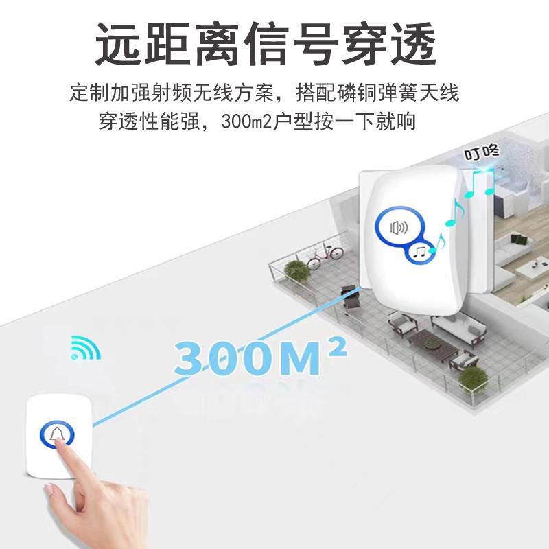 32 timbre sans fil alarme invi - Home Security Ring avis et prix