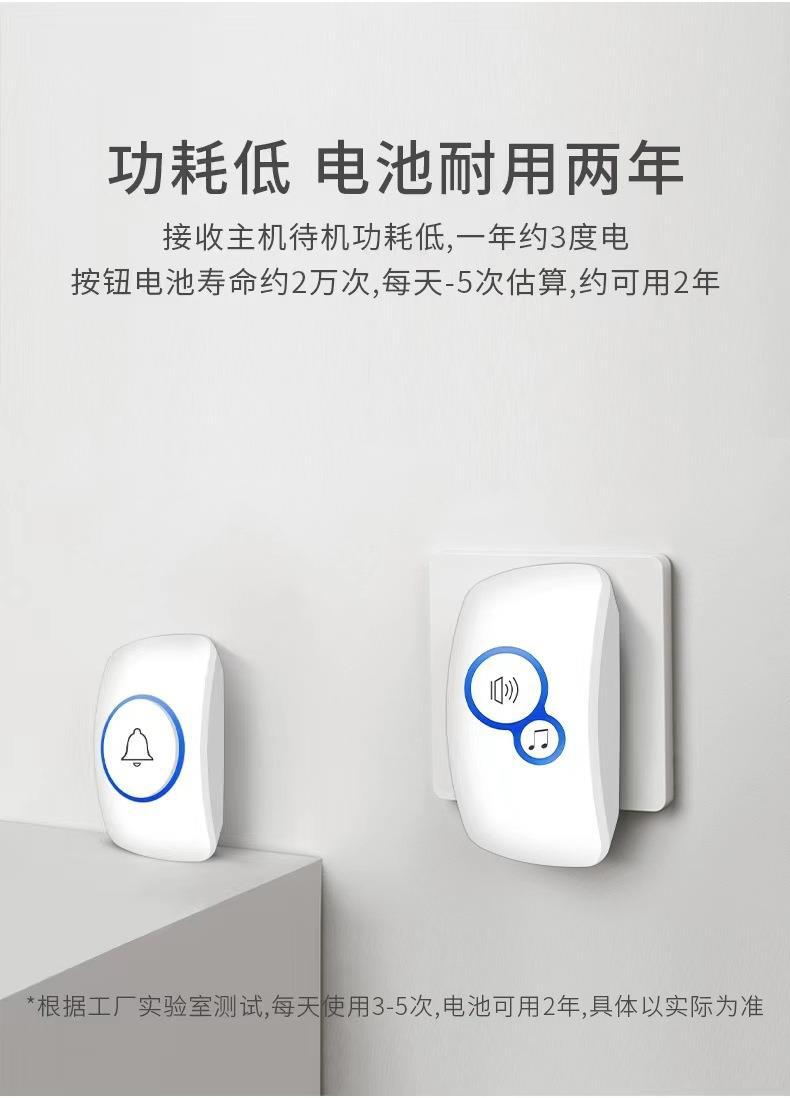 32 timbre sans fil alarme invi - Home Security Ring avis et prix