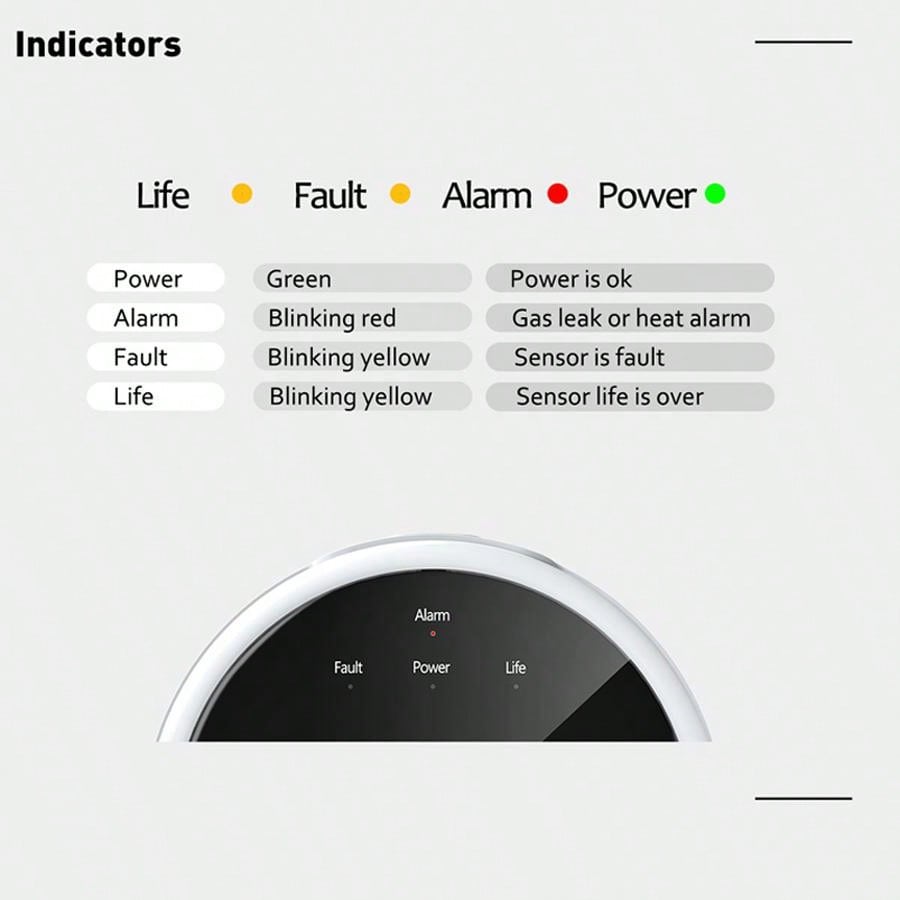 Capteur d'alarme de gaz WiFi 2 - Home Security With Ai avis et prix