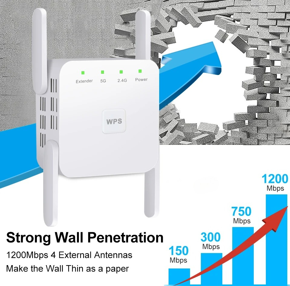Répéteur WiFi 5 GHz AC1200, am - Home Security And Internet avis et prix