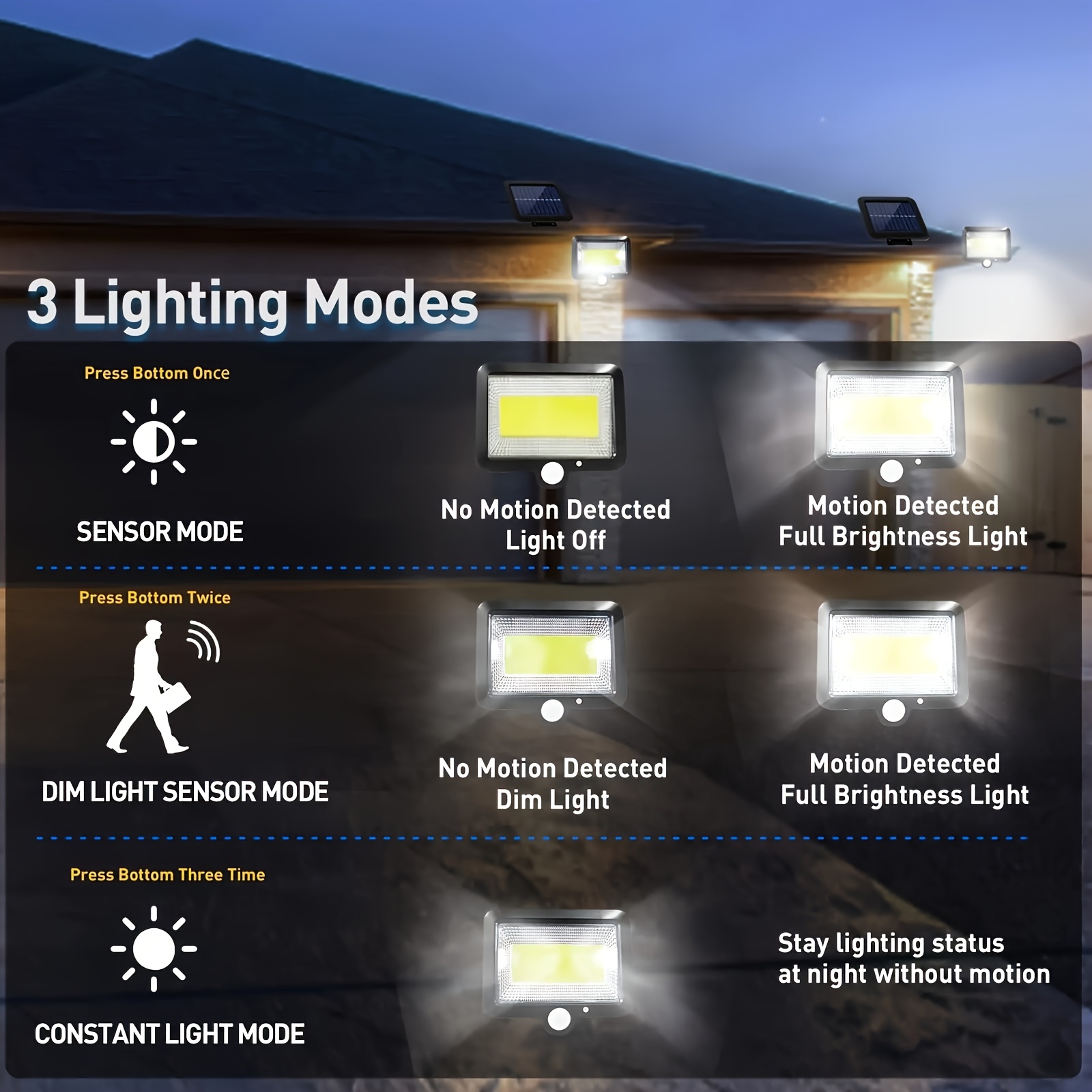 LED solaire fendu applique ext - Home Security Flood Lights avis et prix