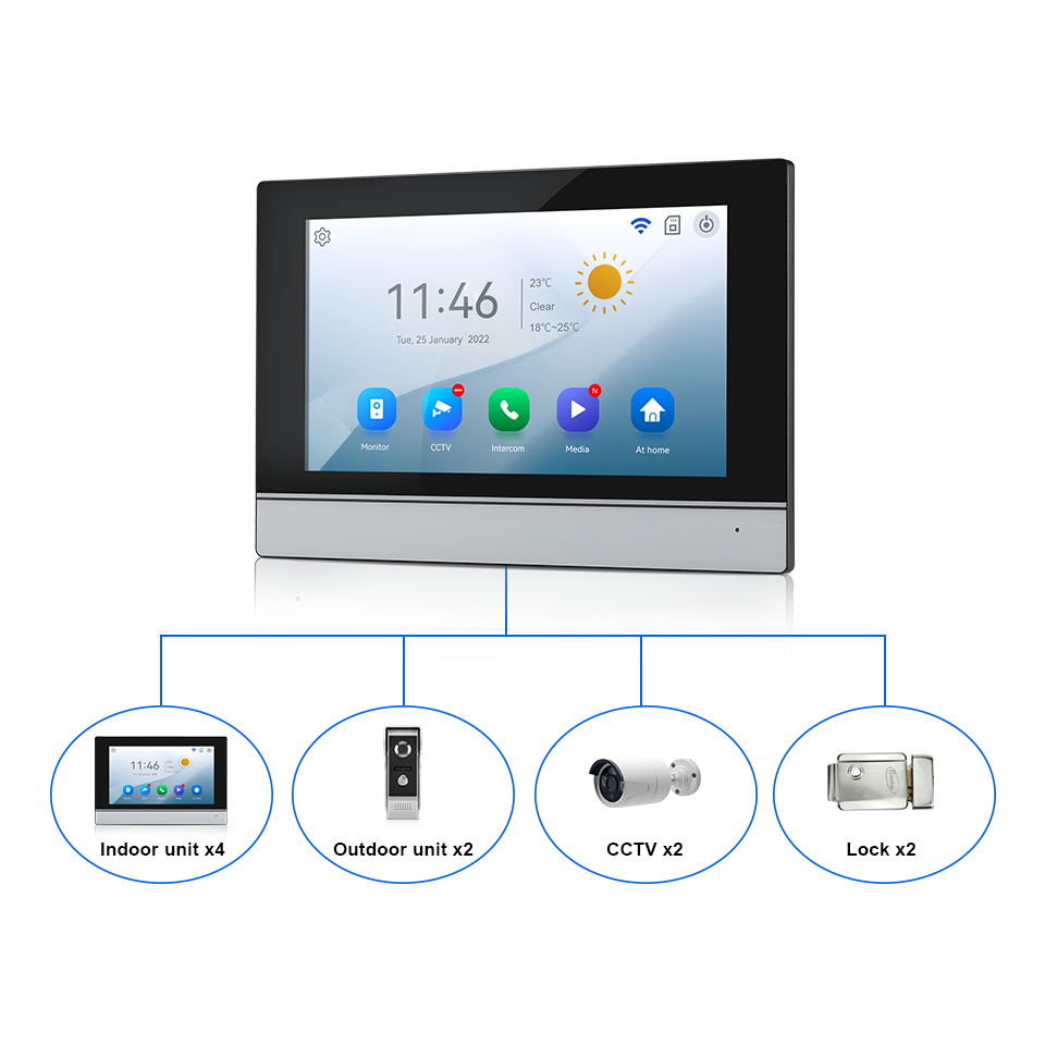 Visiophone avec écran IPS de 7 - Home Security Indoor Cameras avis et prix