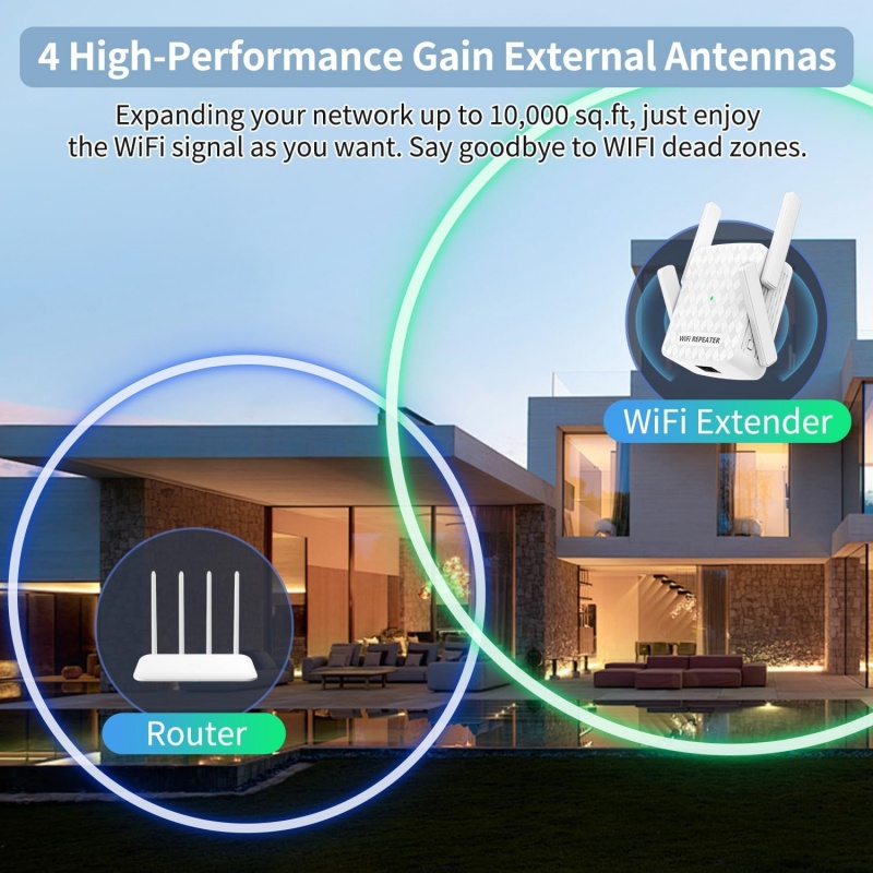 Répéteur WiFi 1200Mbps 2.4 et  - Home Security And Internet avis et prix