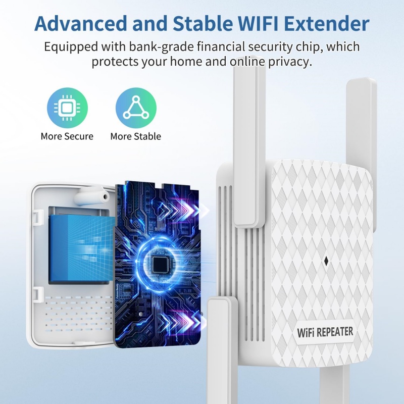 Répéteur WiFi 1200Mbps 2.4 et  - Home Security And Internet avis et prix