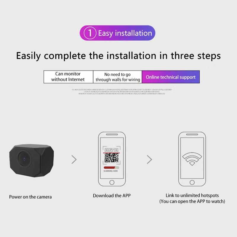 Caméra de sécurité WiFi HD 4K  - Home Security Recorder avis et prix