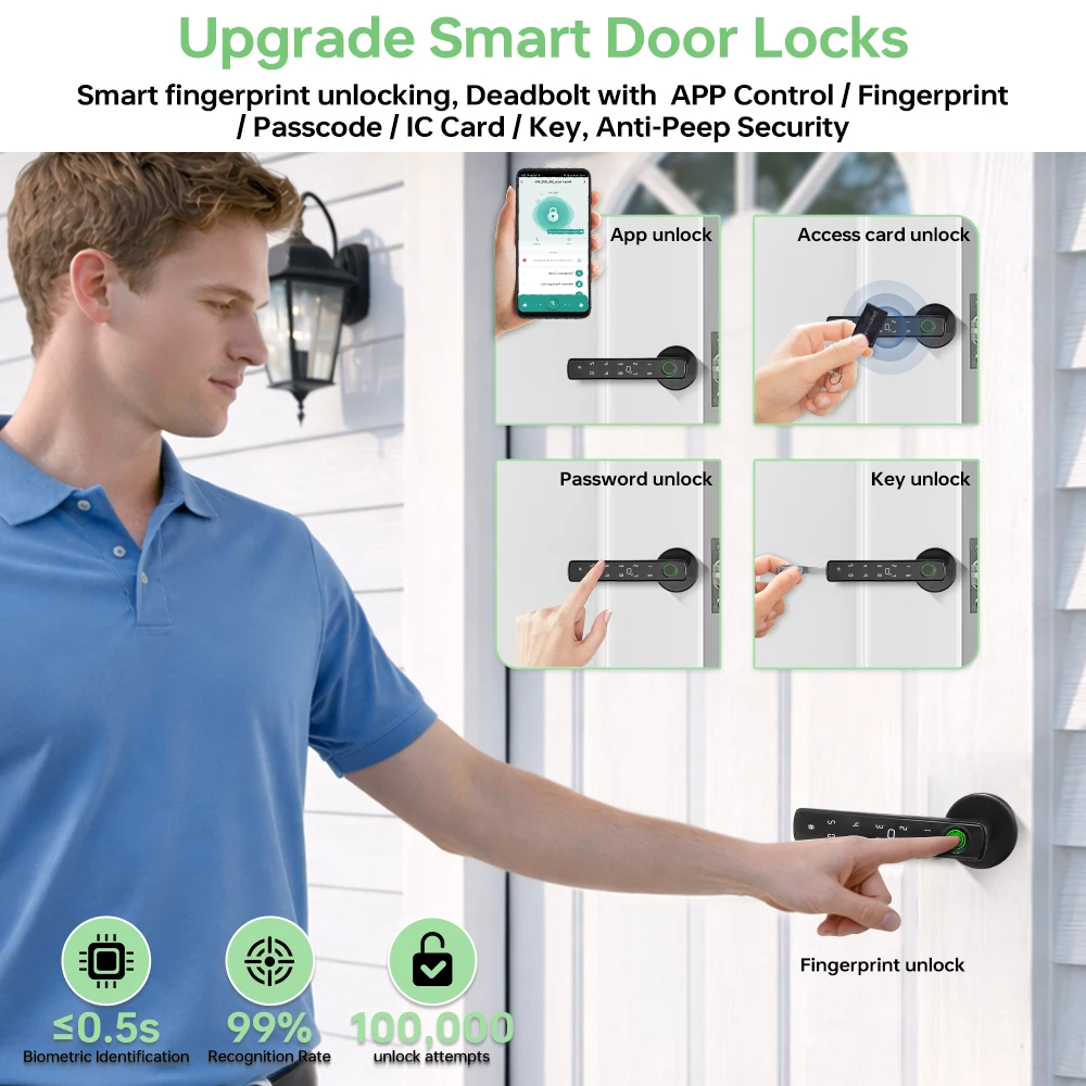 Serrure de porte intelligente  - Door Lock Smart Keypad avis et prix
