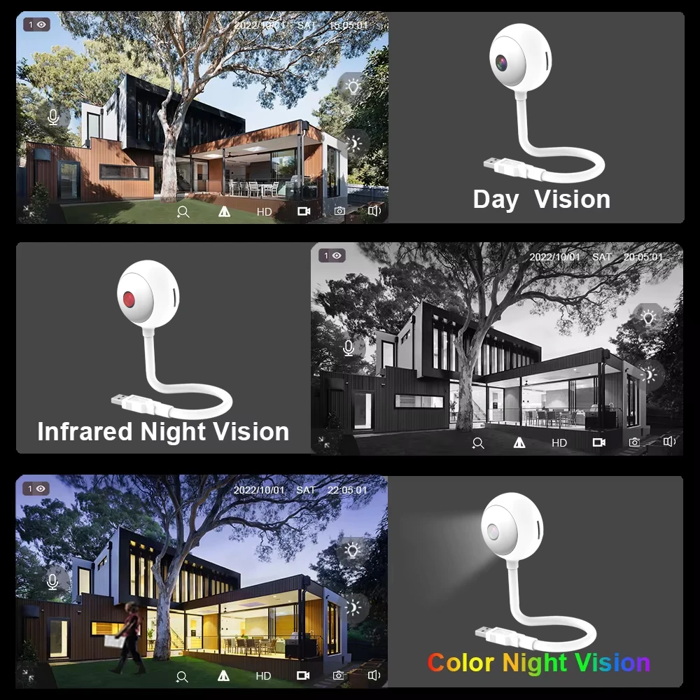 Caméra de sécurité intelligent - Home Security Flood Lights avis et prix