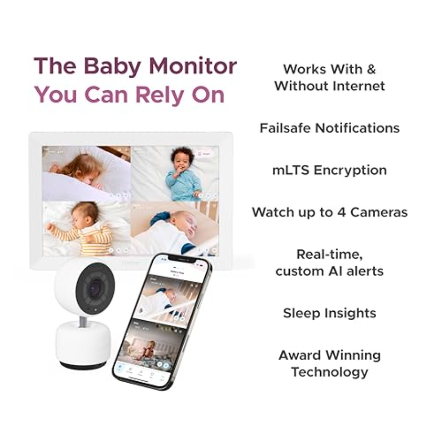 Moniteur Bébé Intelligent avec - Home Security And Internet avis et prix